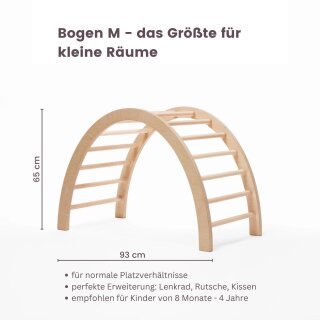 Frechling® Starter-Set für körperliche Entwicklung, Kreativität und Neugier